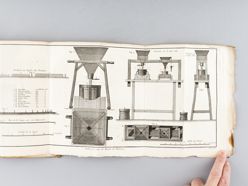 photo n°5 : Instruction sur la vérification et la marque des Nouvelles Mesures de Longueur, ainsi que des nouvelles Membrures pour mesurer les bois de chauffage - Instruction sur la vérification et la marque des Mesures de Capacité - Instruction
