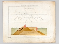 Travaux Hydrauliques Maritimes. Construction du Bassin Napoléon à Marseille. Chromolithographie : Planche IV : Immersion des Blocs. Sections de la Grande Jetée du Large en Cours d'Exécution.