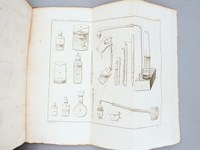 Annales de Chimie et de Physique. 1835 - Volume 3 : Tome Soixantième [ Tome 60 - Tome LX ] : Mémoire concernant l'Action de la Diastase sur l'Amidon de pommes de terre (Guérin-Varry) ; De l'Endosmose des Acides (Dutrochet) ; Aper&cced