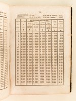 Tables donnant le Cube des Bois selon leurs divers emplois dans le commerce dans l'industrie, dans l'architecture civile, militaire et navale.