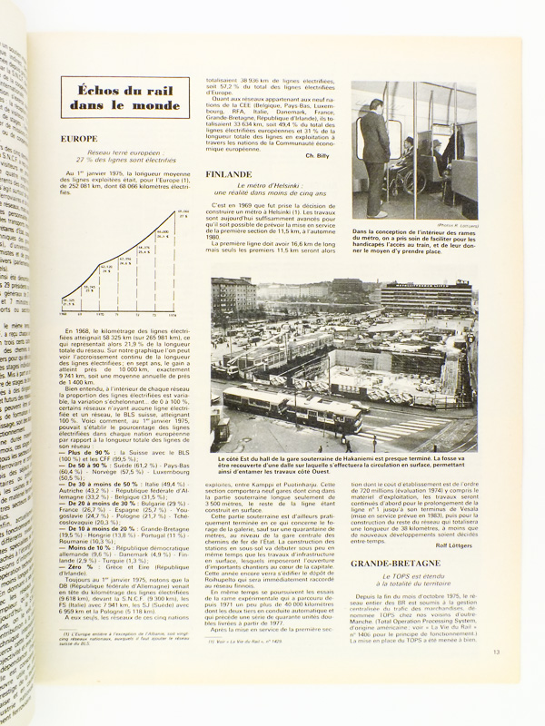 photo n°6 : La Vie du Rail [ lot de 4 numéros avec des articles relatifs aux chemins de fer et transport ferroviaire en Belgique et au Luxembourg ] : n° 715 Centenaire du rail au Grand-Duché de Luxembourg (octobre 1959) ; n° 901 millénair
