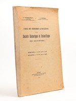 Table des Mémoires et Bulletins de la Société Historique et Scientifique des Deux-Sèvres : Mémoires, t. I à IX (1905 à 1913) ; Bulletin, t.I à IV (1912 à 1925)