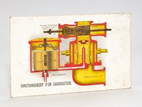 Fonctionnement d'un Carburateur