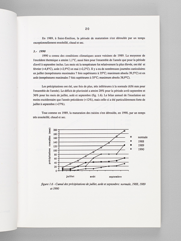photo n°7 : Le Vignoble de Saint-Emilion : Répartition des Sols et Fonctionnement hydrique ; incidences sur le comportement de la vigne et la maturation du raisin. Thèse pour le doctorat de l'Université de Bordeaux II Mention oenologie - Amp&eacu