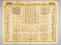 Manufacture de Garnitures pour Harnais [ Tableau dépliant en couleurs - 83 Faubourg St Denis - V. Copeau & Fils Paris ]