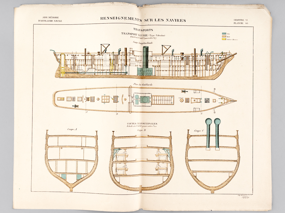 photo n°7 : Aide-Mémoire d'Artillerie Navale. Planches. 2e Livraison 1879 (Chapitre VI : Renseignements sur les navires) : Planche 45 : Transports.  Transport Ecurie (Type Calvados) Coupes longitudinale, Plan des Gaillards, Coupes Transversales [On joint : ] P